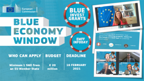 Investir dans l'économie bleue Investir dans l'économie bleue