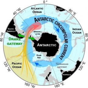 courant antarctique